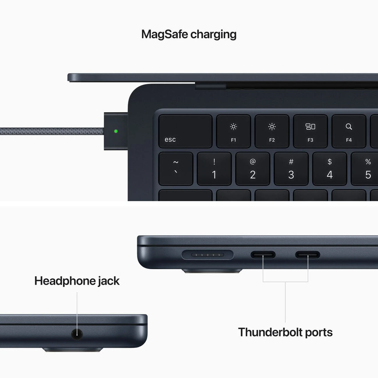 Ноутбук Apple MacBook Air 13.6" (M2, 8 Gb, 512 Gb SSD) Темно-синий (MLY43)