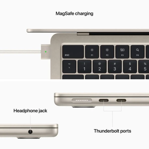Ноутбук Apple MacBook Air 13.6" (M2, 8 Gb, 512 Gb SSD) Старлайт (MLY23)
